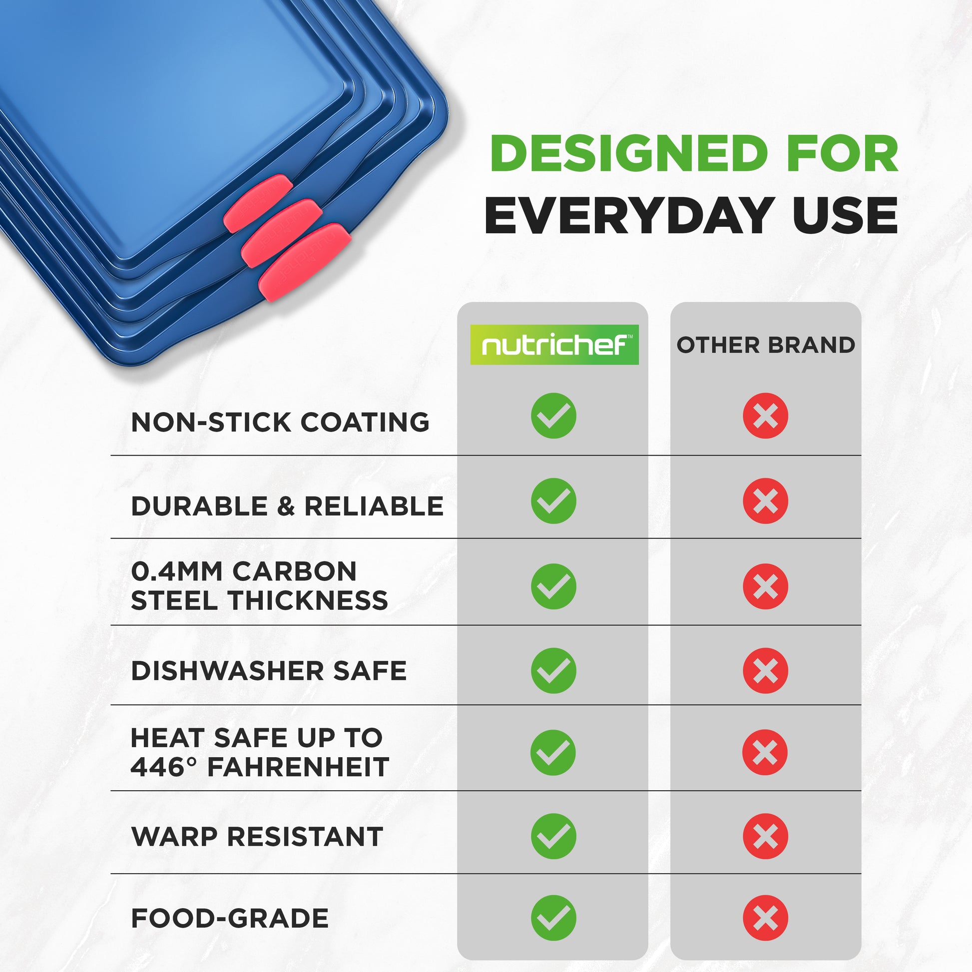 3pc baking sheets