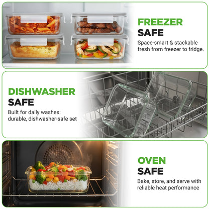 Three-panel promotional graphic showing clear rectangular glass food storage containers in use: stacked in a freezer with food inside, nested on a dishwasher rack, and placed in an oven. Text reads 'FREEZER SAFE,' 'DISHWASHER SAFE,' and 'OVEN SAFE' with descriptive copy.