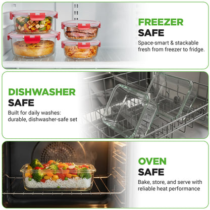 Three-panel promotional graphic showing clear glass meal-prep containers with red lids in freezer, dishwasher, and oven use scenarios, with green text labels on a white background.