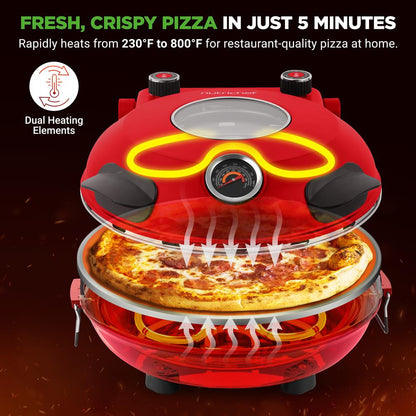 Machine à pizza de comptoir 