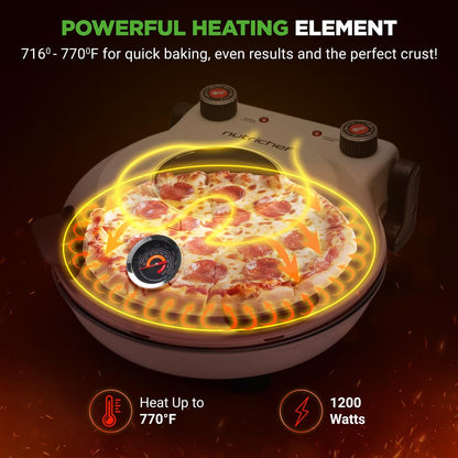 Countertop Pizza Maker - Electric Pizza Oven With Temperature Controls, Window And Thermometer (Ivory White)