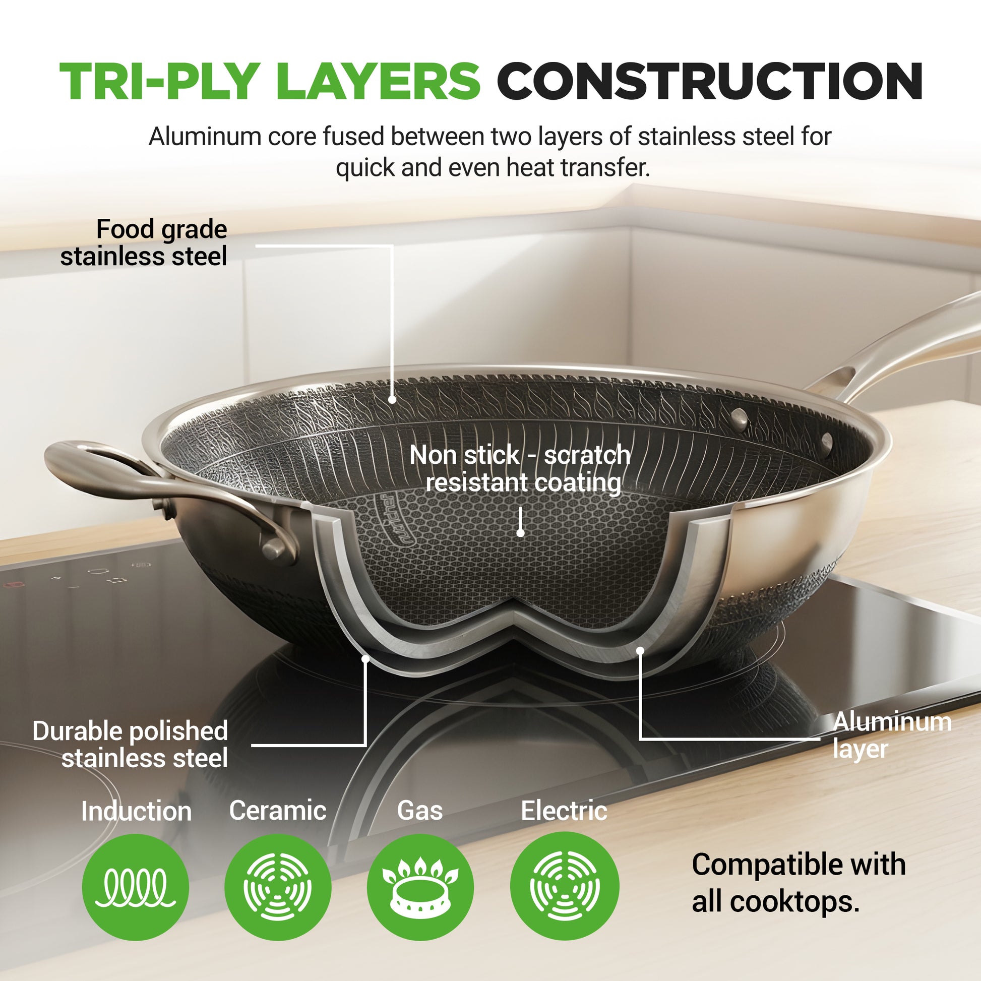 Stainless Steel Wok