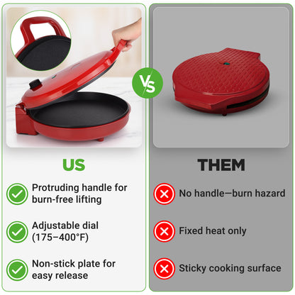 Countertop Pizza Maker Oven with Cool-Touch Handle and Spatula 33cm