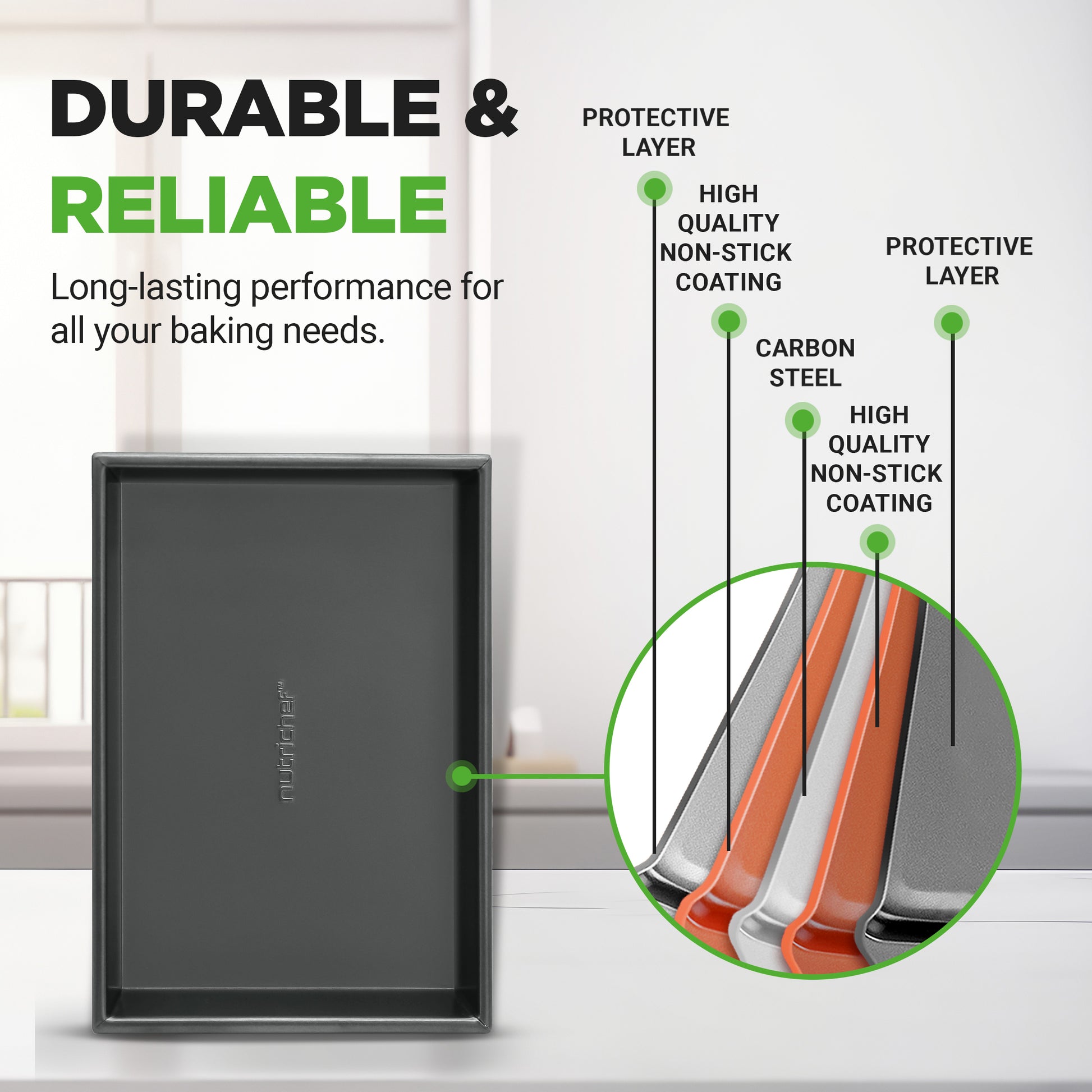 Baking tray with text highlighting durability and reliability, and a close-up of material layers.