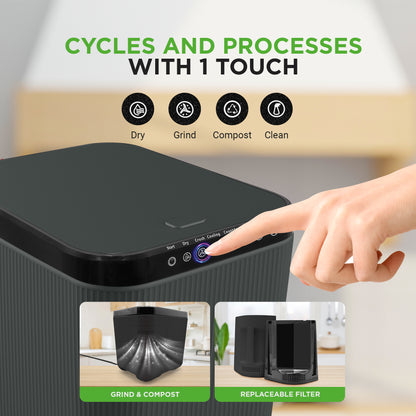 Black kitchen appliance with a hand pressing a button, labeled 'Dry', 'Grind', 'Compost', and 'Clean'.
