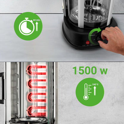 Rotisserie Oven