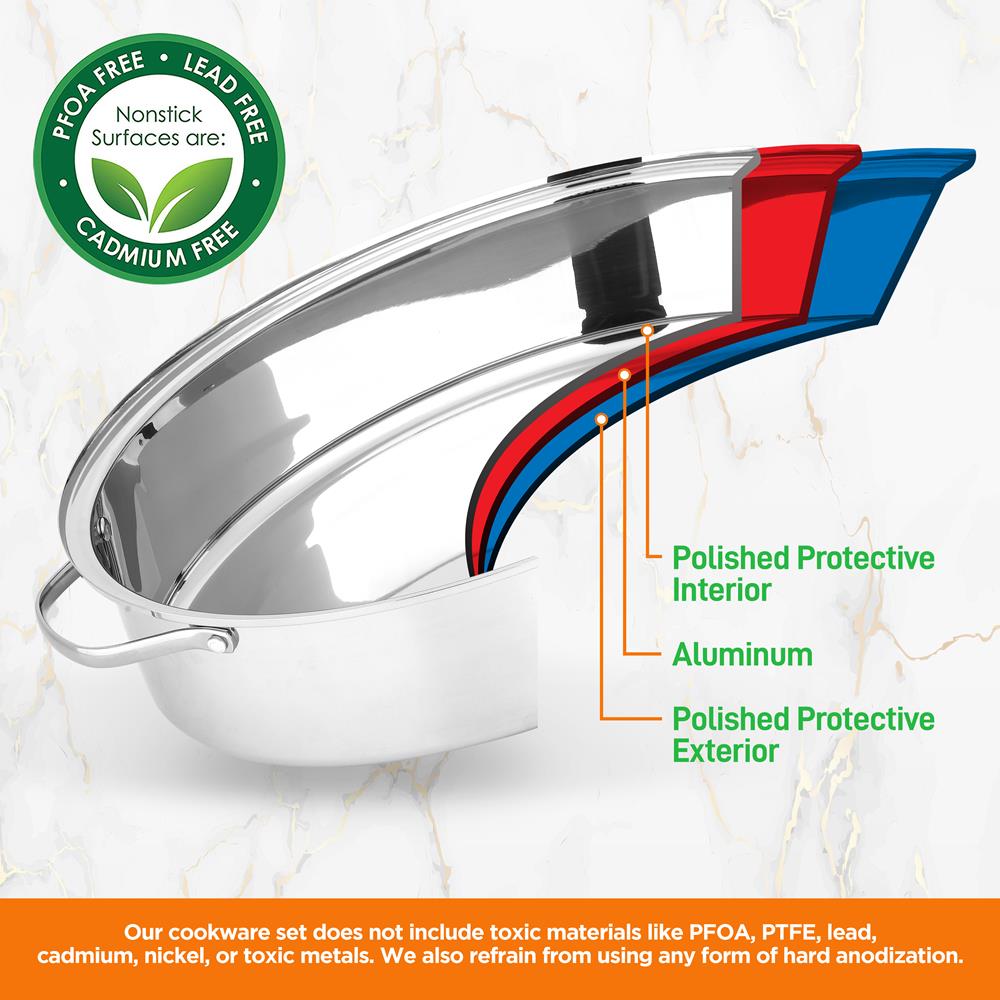 oval stainless steel roasting pan