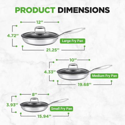 triply pan set