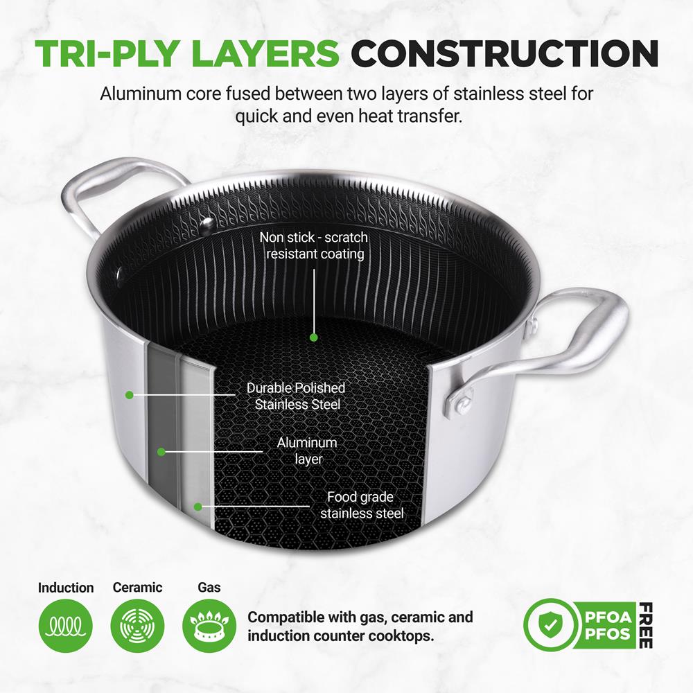 triply stainless steel pot